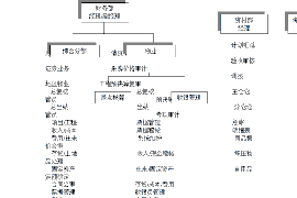 汉中工资清欠服务